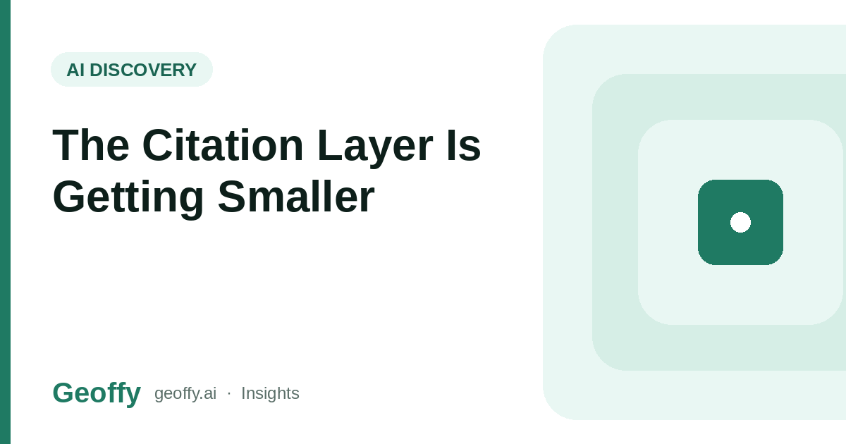 The Citation Layer Is Getting Smaller cover image