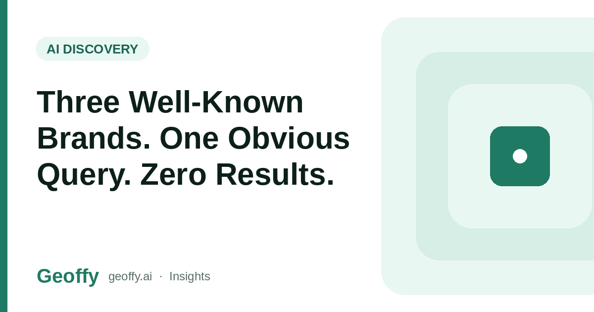 Three Well-Known Brands. One Obvious Query. Zero Results. cover image